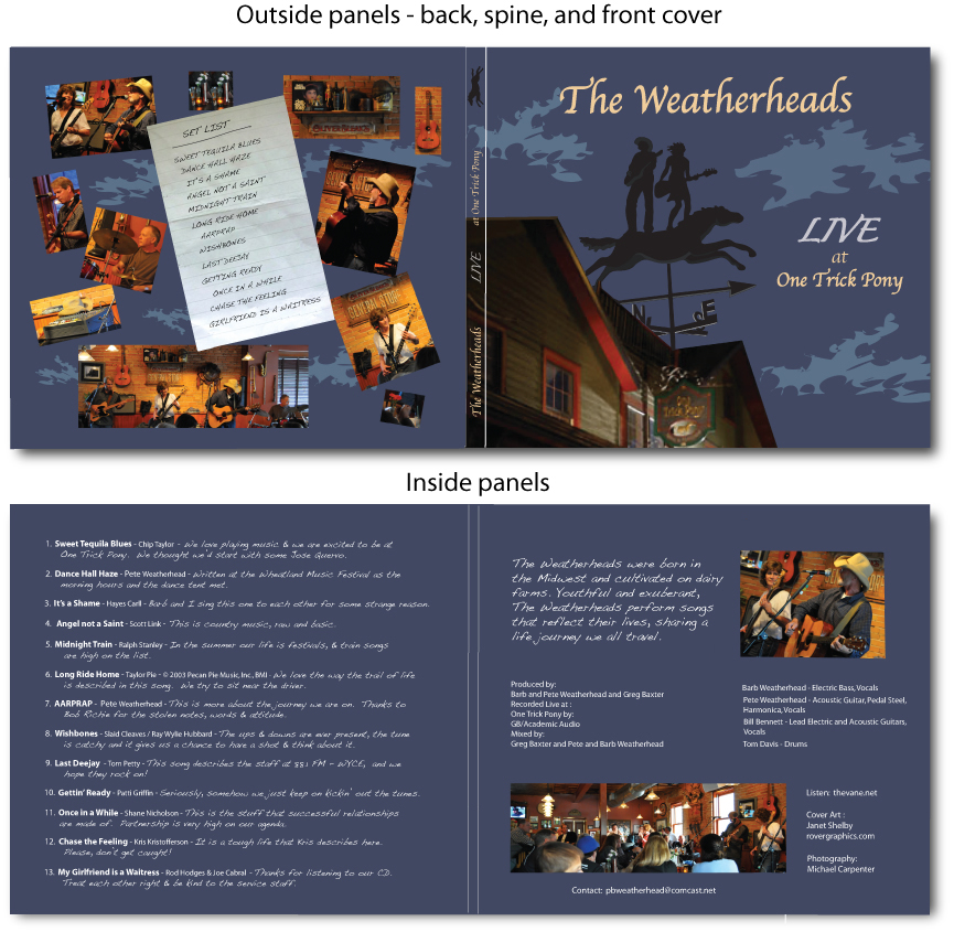 CD cover art - The Weatherheads